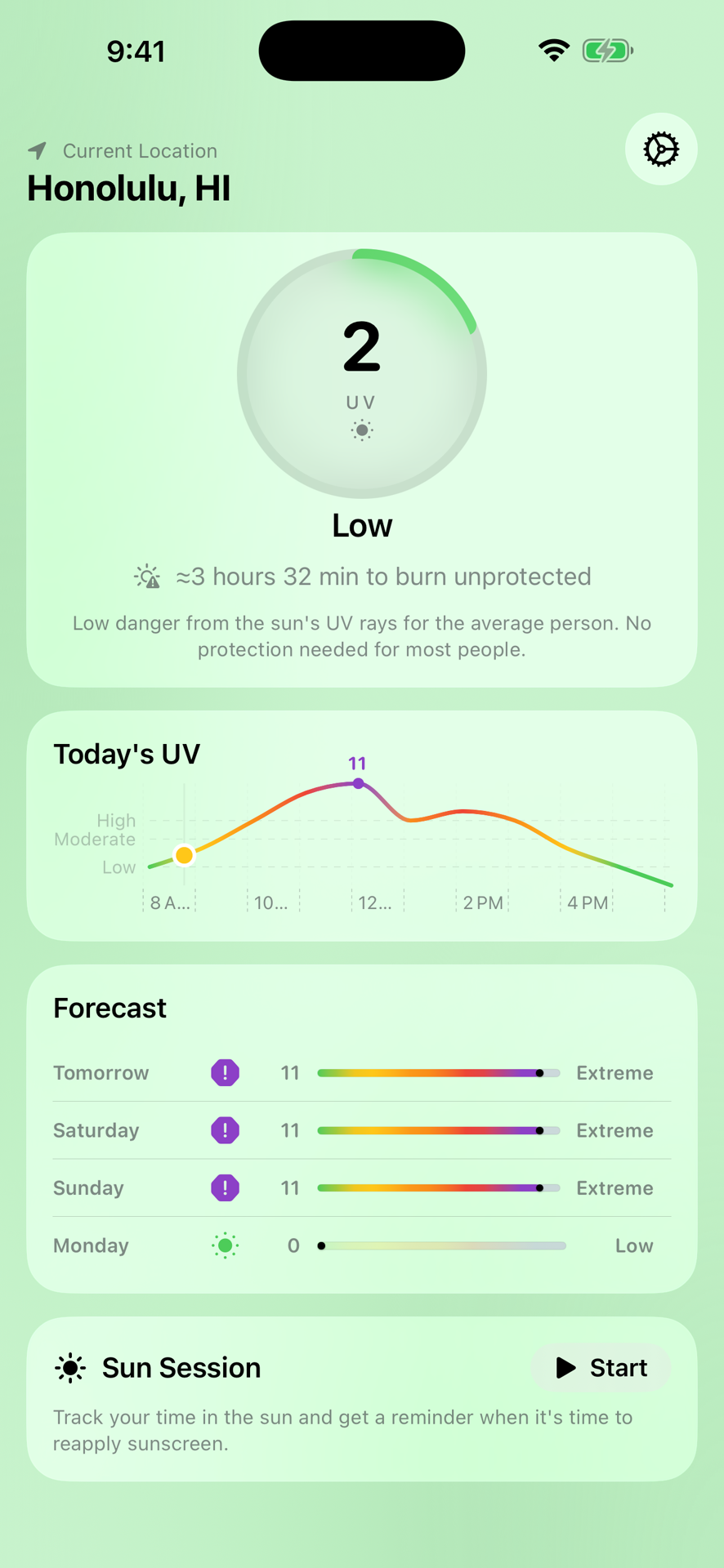 UV Report main screen — a Low UV gauge with time-to-burn, an hourly UV chart, and a multi-day forecast